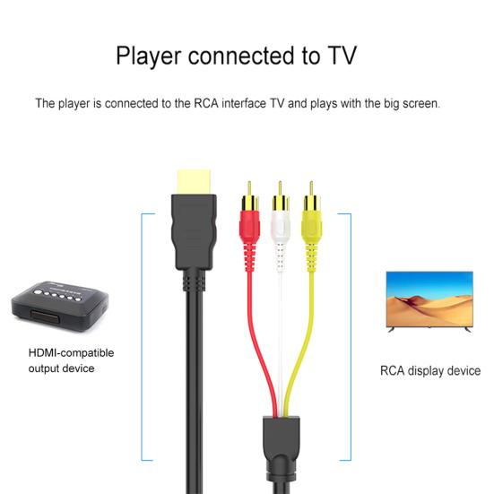 2Pcs/Set RCA Cable HDMI-compatible Male to 3RCA PVC 3 RCA to SCART Adapter for TV