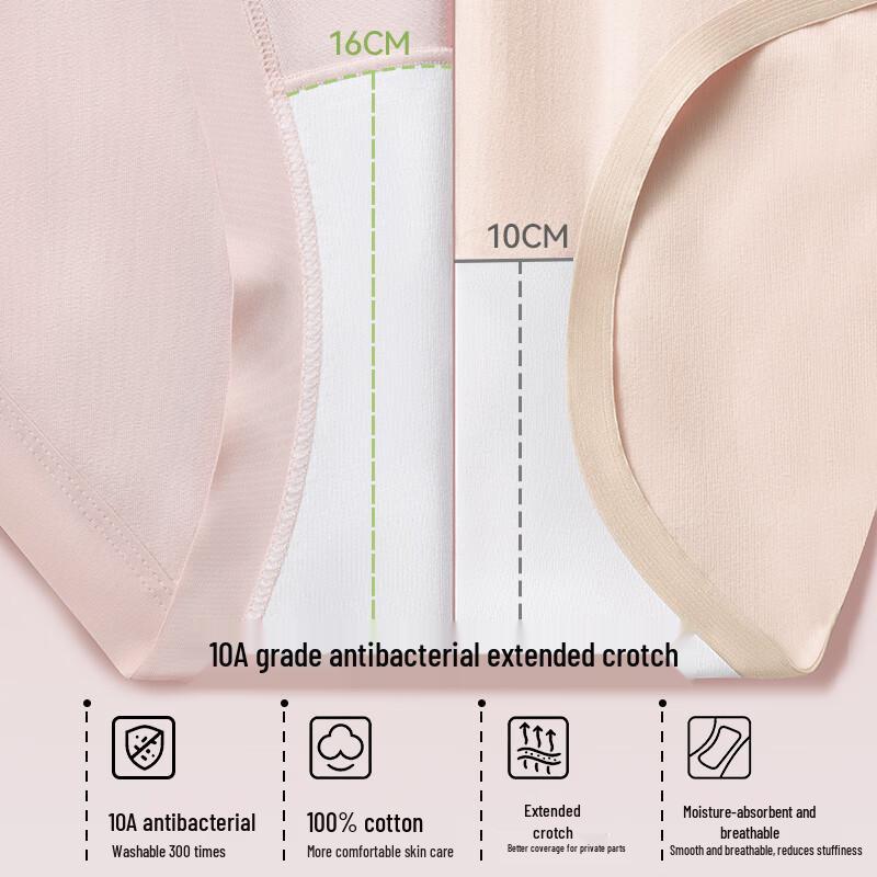 Tingmei Women's Seamless 10A Antibacterial Cotton Briefs