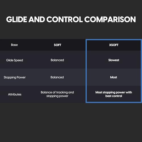 Pulsar LGG Hyperion Xsoft Mouse Pad XL SQ Midnight