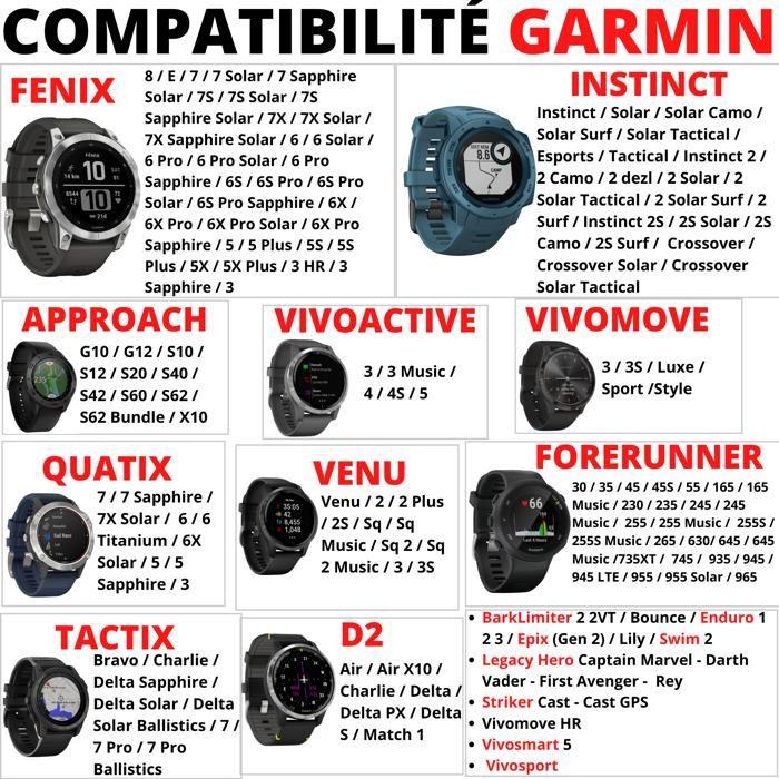 12W Netzteil Ladegerät Kompatibel mit Garmin Fenix 8 E 7 7S 7X 6 5 3 Forerunner 965 955 645 265 255 55 Vivoactive 5 Phonillico®