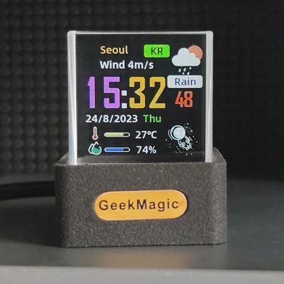 Kvalita vzduchu – Meteostanice a teploměry