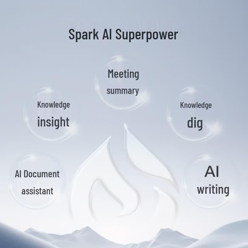 iFLYTEK Smart Office Book Air 2 E-Reader (CN version)