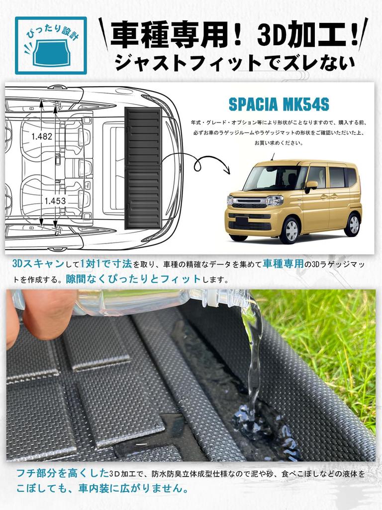 Ruiya Luggage Mat for the New Suzuki Spacia and Suzuki Spacia Custom 3D Luggage TPE Easy to Trunk Custom Washable mk54s, Tray, Waterproof, Non-Slip,