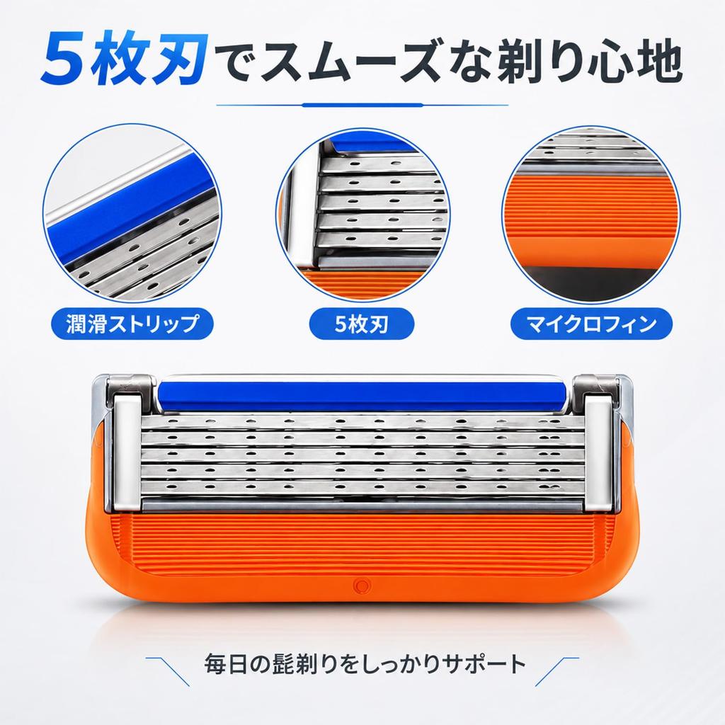 Aetwmxir Replacement Razor Blades for Gillette Compatible with Manual and Electric with Lubricating for Home and Travel Use Fusion/ProGlide, 5-Blade,