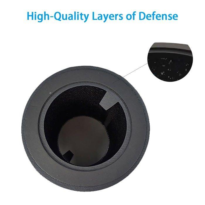 Filtre de rechange - blutenet - compatible philips - hepa - charbon actif - haute qualité