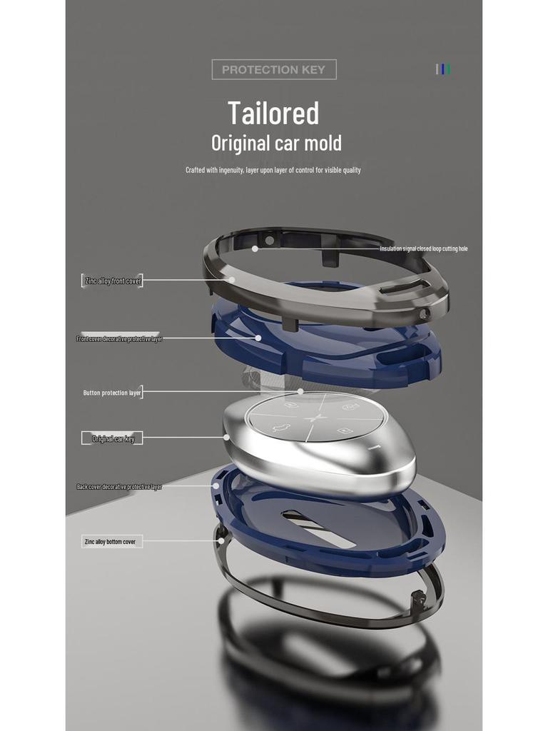 Xiaopeng P5/G3i/P7 Car Key Cover: High-End, Stylish Protection for Men & Women.