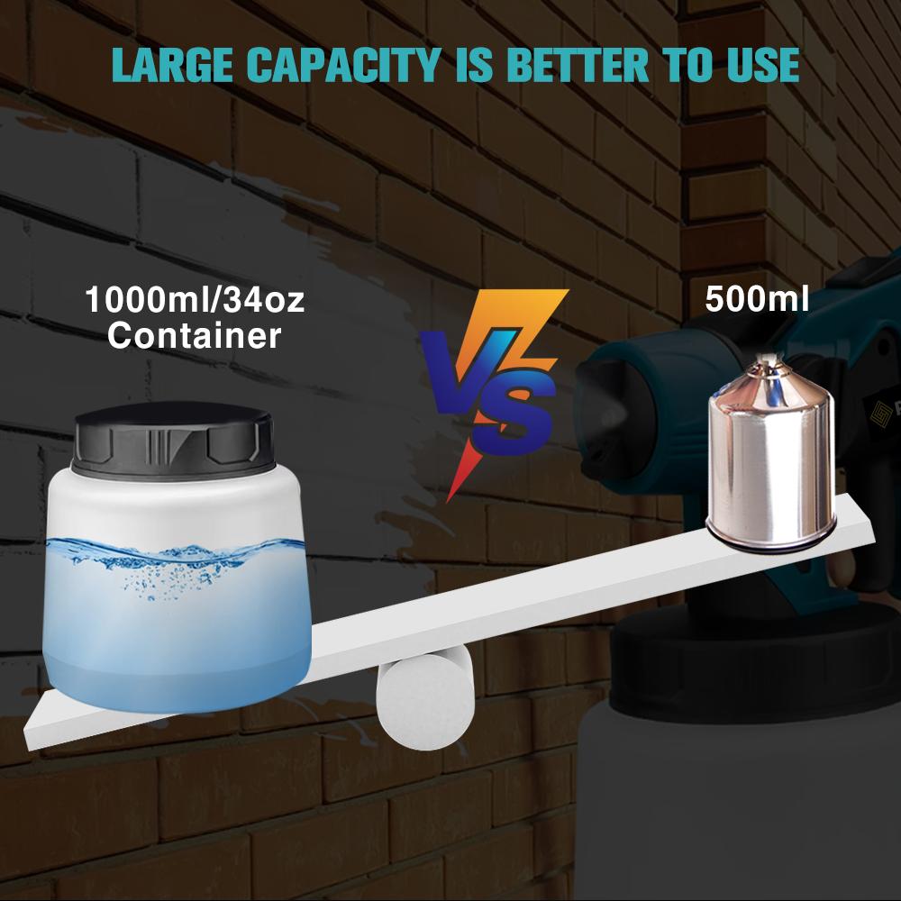 PXNBMB 1000ML Electric Spray Gun Home Cordless Paint Sprayer HVLP Auto Furniture Steel Coating Airbrush For Makita 18V BatteryPi