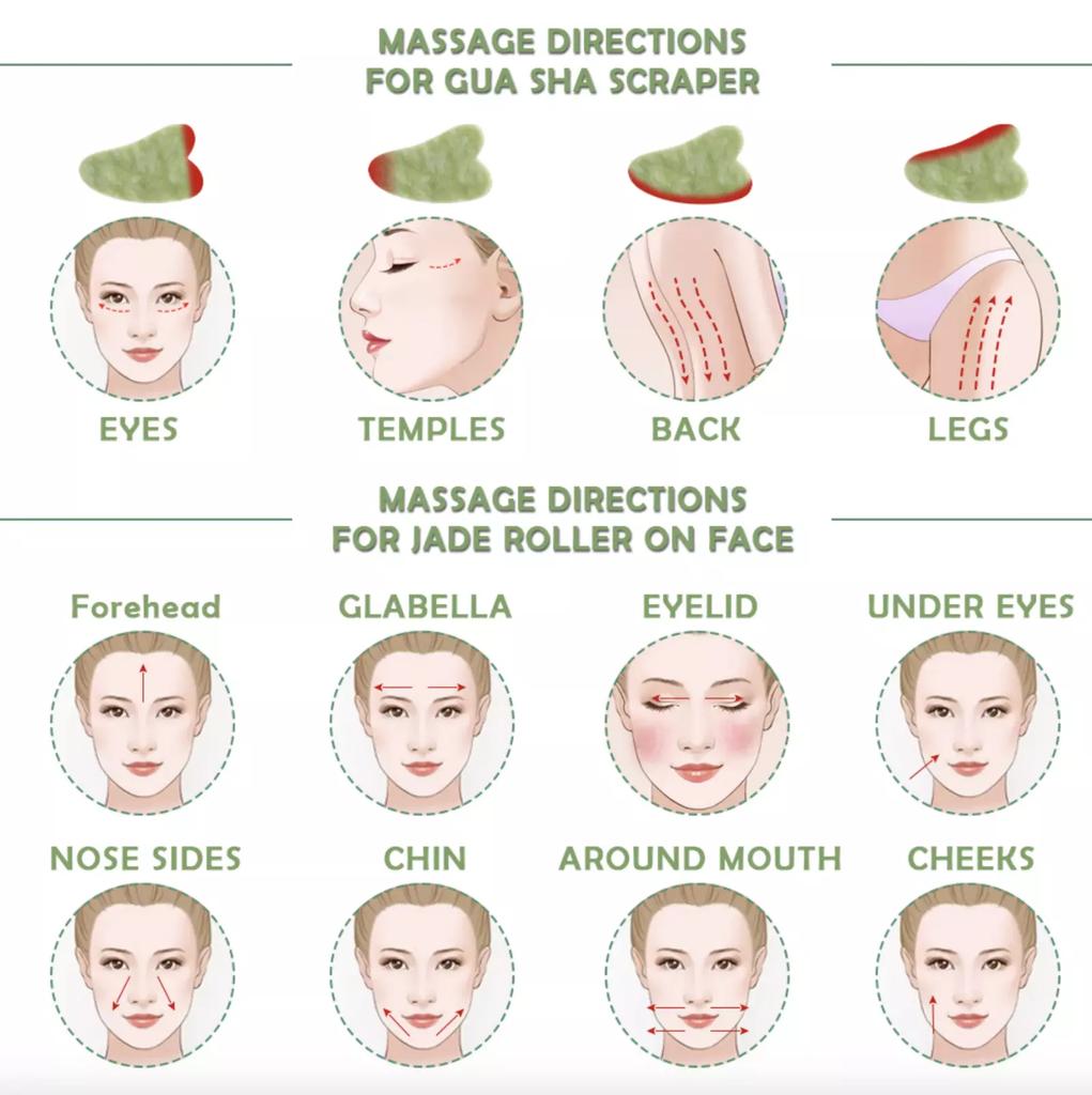 Natural Facial Jade Lifting Roller and Gua Sha Massage Tools Jade Roller Set