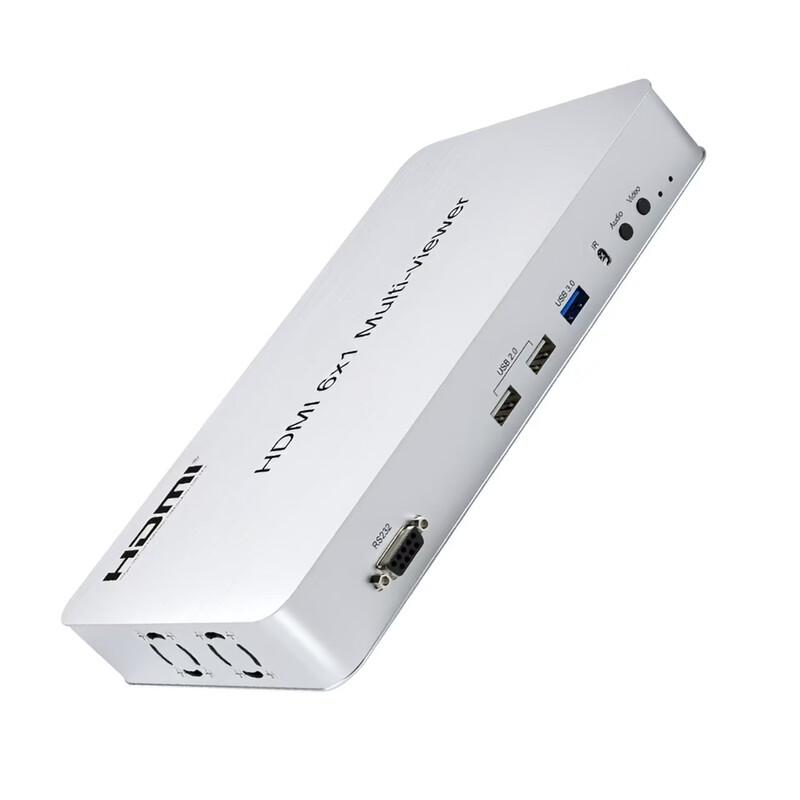 HDMI 6x1 Multi-Viewer Splitter 4K@30Hz