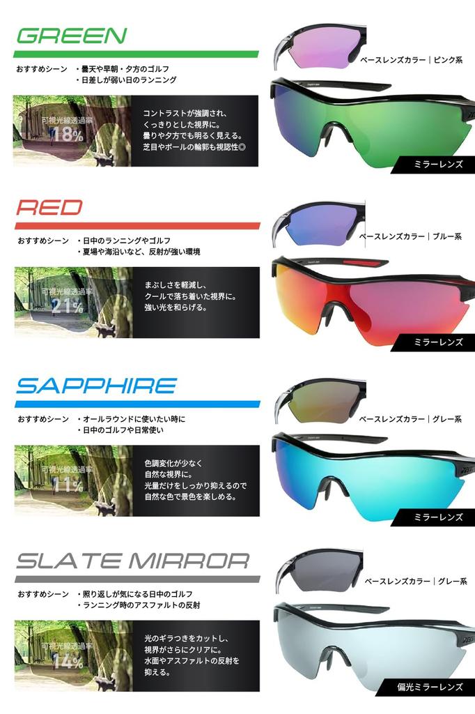 ZECK DELTA Sports Sunglasses for and Asian Ultra with Case and Micro Impact UV and Coating Baseball, Golf, Running, Fit, Lightweight, Bag, Resistant,