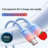 Braided 120W Fast Charging Cable for Apple 14Pro Max/13/12/11 - Car & Mobile PD Charger