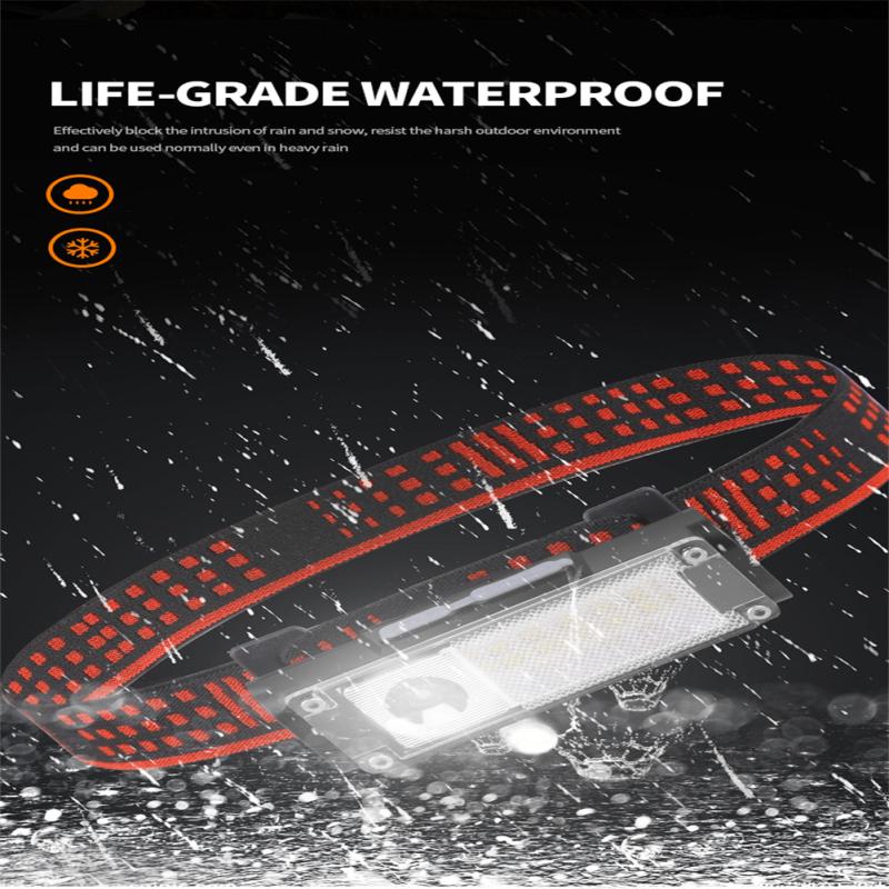 Led Headlamp Type-c Rechargeable Headlight Torch Flashlight Head Band Lamp With Indicator Light