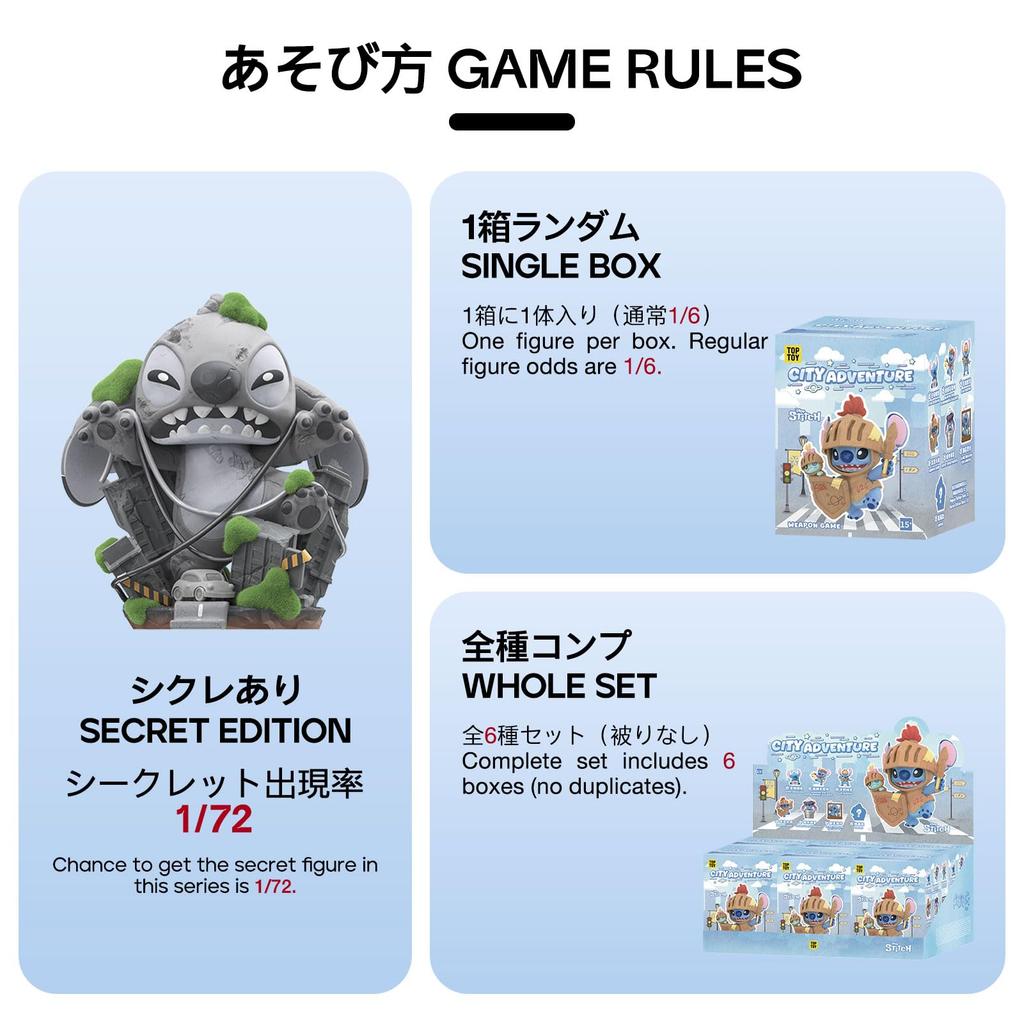 TOP TOY Disney "Stitch City Adventure" Series [Assorted Box of 6] Blind Box Figures, Soft Vinyl Toys, Gift for Birthdays, Christmas, and Disney