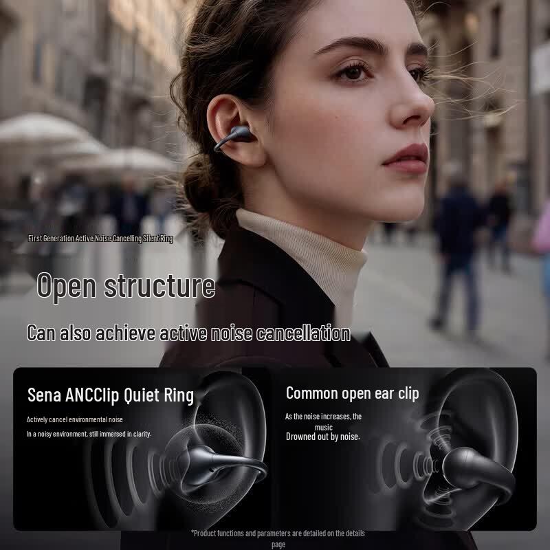 sanag ANC Clip Ear-Clip Bluetooth Headset