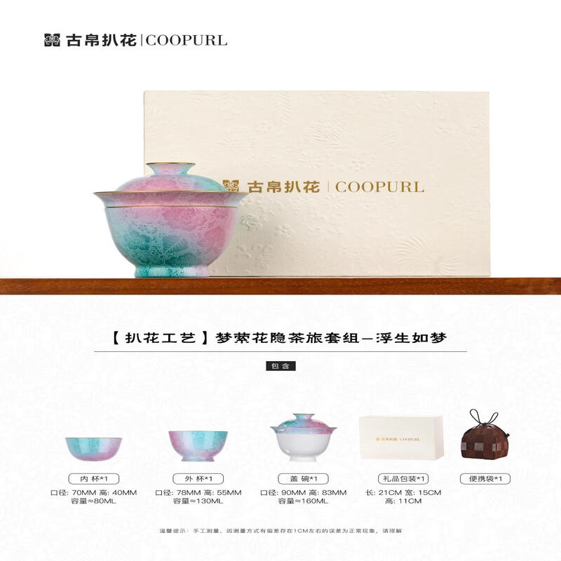Jingdezhen Ceramic Pahua Gaiwan with Gold Trim