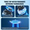 1PC Car Intelligent Aromatherapy Perfume Diffuser Essential Oil Dashboard Ornaments Remove Odor Car Aromatherapy Machine