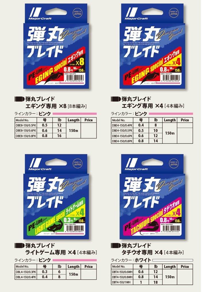 Major Craft PE Bullet Solid Line, Braid, 8-Strand, Color, DB8-150/1.2GR, Green, 150m/1.2