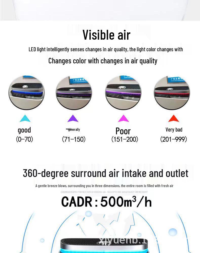Indoor Air Purifier & Humidifier with UV and Speed Control