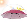 Head Wearing Umbrella For Men And Women Outdoor Folding Sunny Umbrella Outdoor Sunshade Windproof Umbrella Folding Hat Umbrella