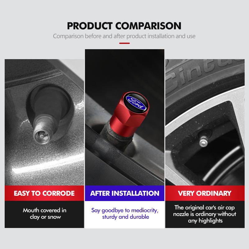 LLKF5 Car Wheel Tackie Valve Dust Cover Tire Accessories For Ford Fiesta Ranger Mondeo Escape Ecosport Fusion Explorer