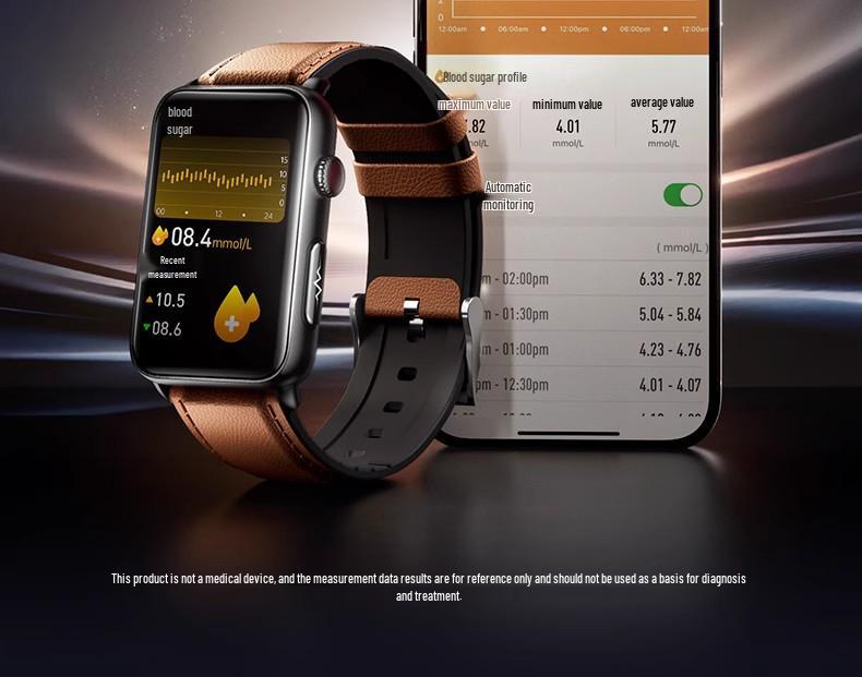 DIDO R50 Smart Bracelet: Health Monitoring with Blood Pressure, ECG, Heart Rate, Blood Oxygen, Sleep Tracking, Bluetooth Call, and SOS Trend Alerts.