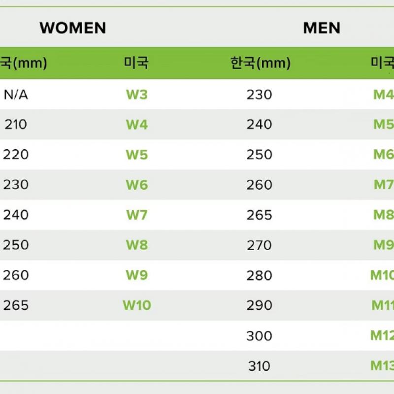 Crocs Classic Bay Clog Black 206302 001