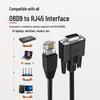 Kabel szeregowy RJ45 na DB9 żeński RS232