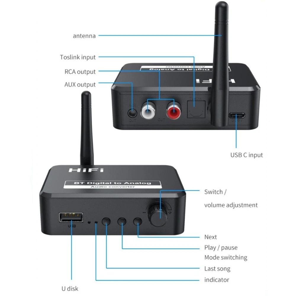 Toslink Support Bluetooth Audio Adapter SPDIF Input Audio DAC Adapter  Desktop Setup