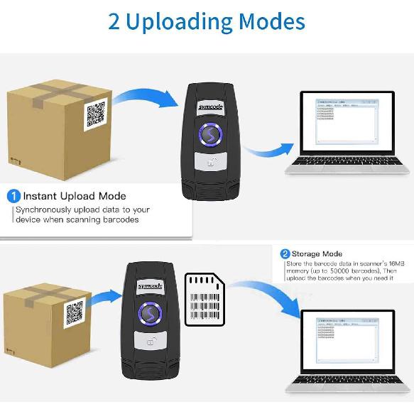 Mini 2D Portable Handheld Bluetooth Barcode Scanner Wireless 2.4G & USB Wired 3-in-1 Bar Code Scanner Portable USB QR Code Scanner for