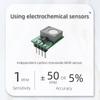 Tuya WiFi Digital LED Display CO Detector Portable Carbon Monoxide Tester Multifunctional Temperature and Humidity Test