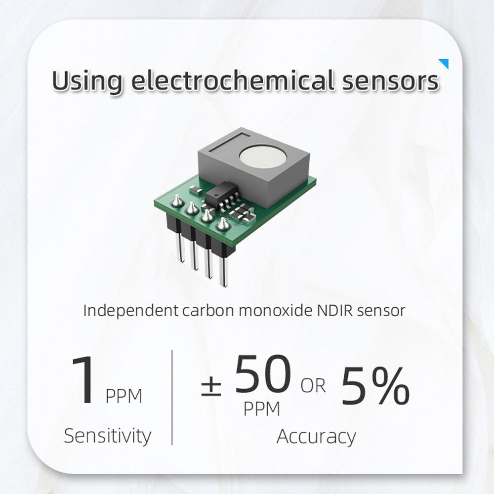 Tuya WiFi Digital LED Display CO Detector Portable Carbon Monoxide Tester Multifunctional Temperature and Humidity Test