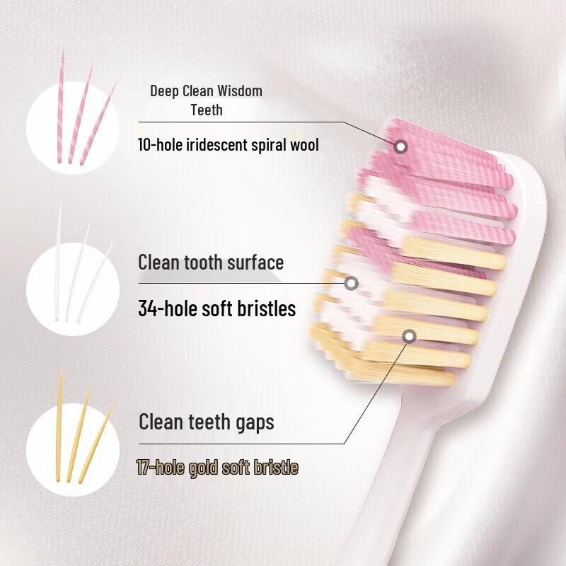 Lion Fine & Clean Pearl White Soft Toothbrush