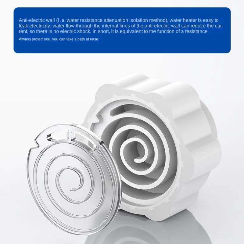 Electric Water Heater Anti-electric Wall Partition Universal Kitchen Leakage Device Bathroom Water Heater Protection Accessories