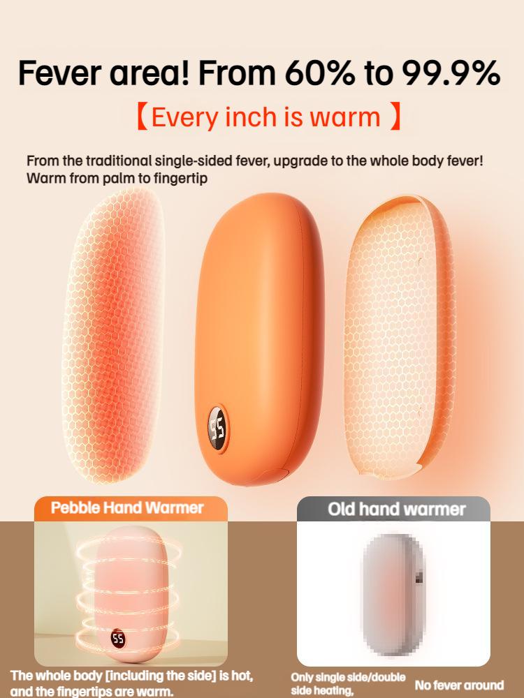 2 In 1 USB Rechargeable Handy Warmers Winter Handheld Warmers Heater Electric Heater Warmer 10000mAh Hand Warmer Power Bank
