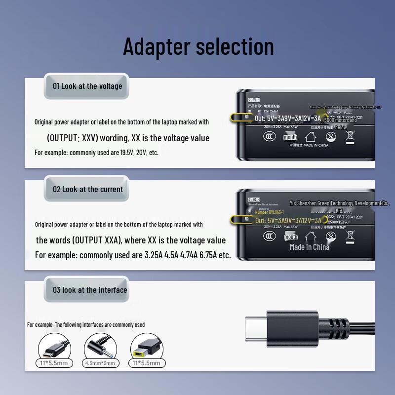 Llano 65W USB-C Laptop Charger for Lenovo ThinkPad