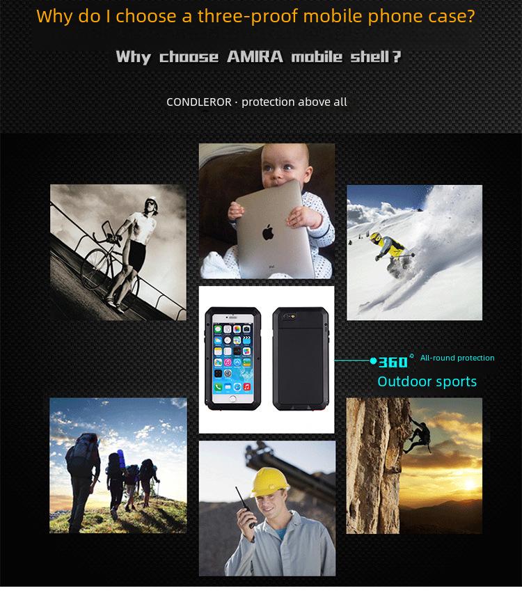 Dreifach geschützte Handyhülle für Apple/Samsung: Sturzfest, Stoßfest, Staubdichtes Handy-Schutzcover.