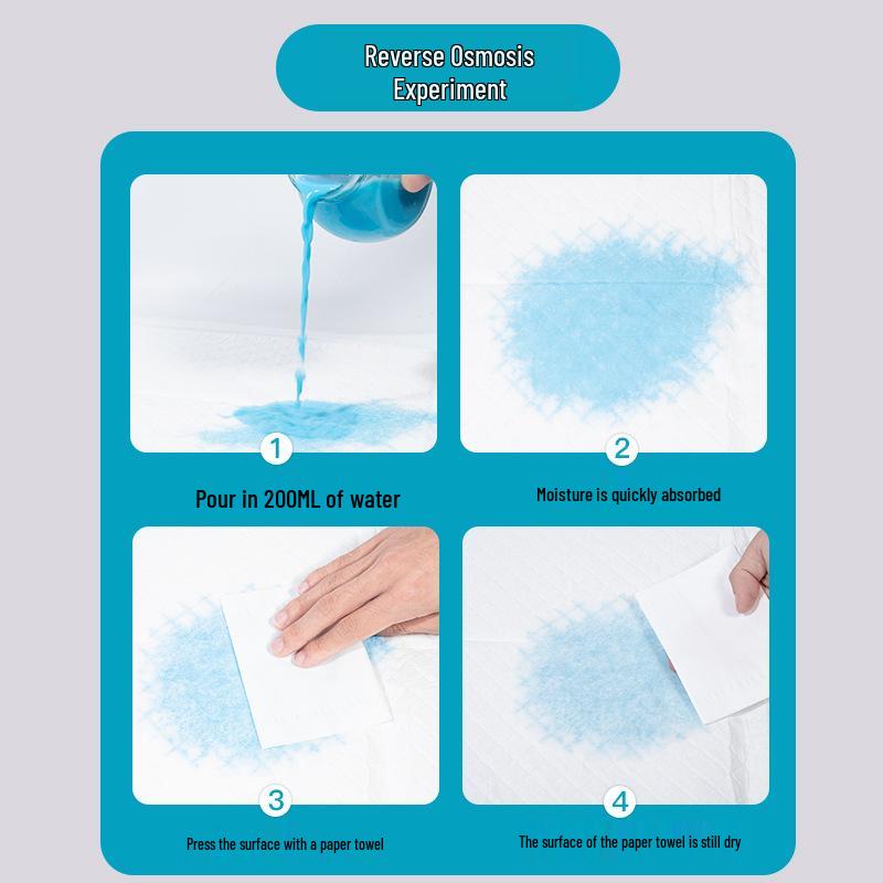 Large Disposable Postpartum Pads - Adult Maternity Urine Isolation, 60x90 cm