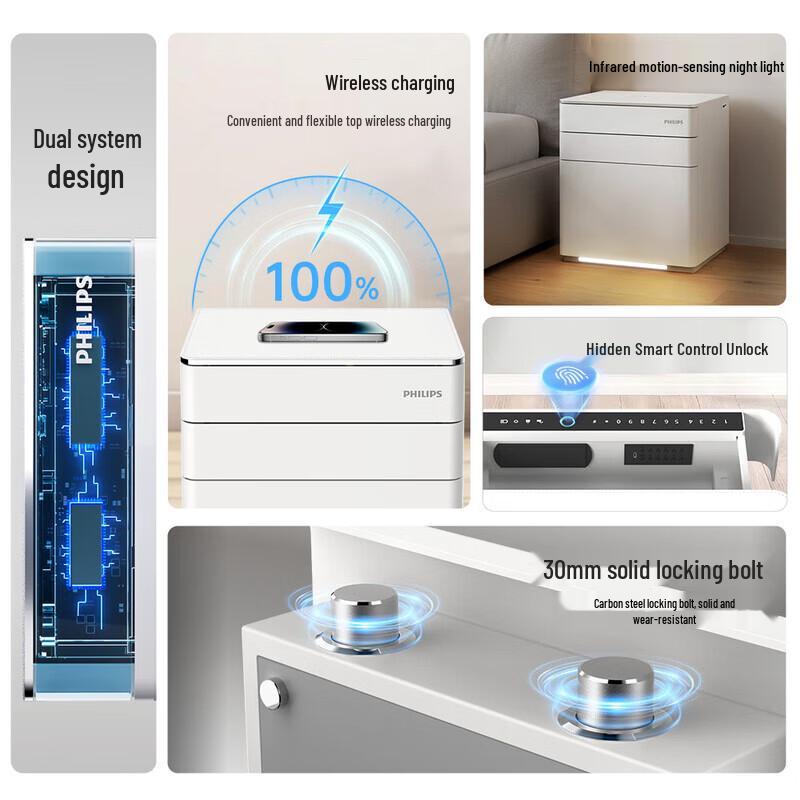 Philips SBX302 Fingerprint & Password Home Office Safe