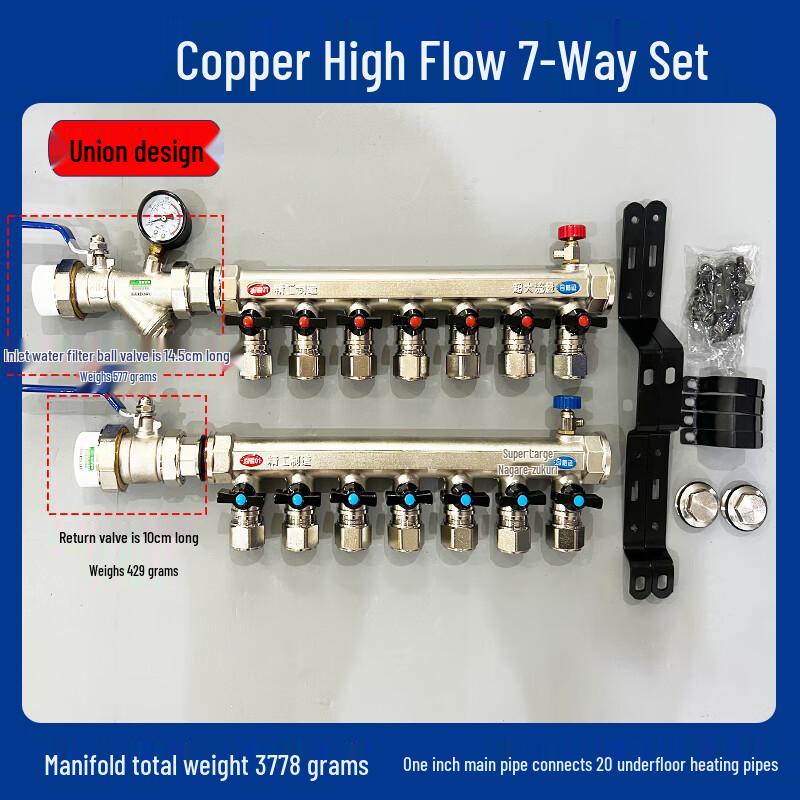 Tie Muyun Copper Floor Heating Manifold