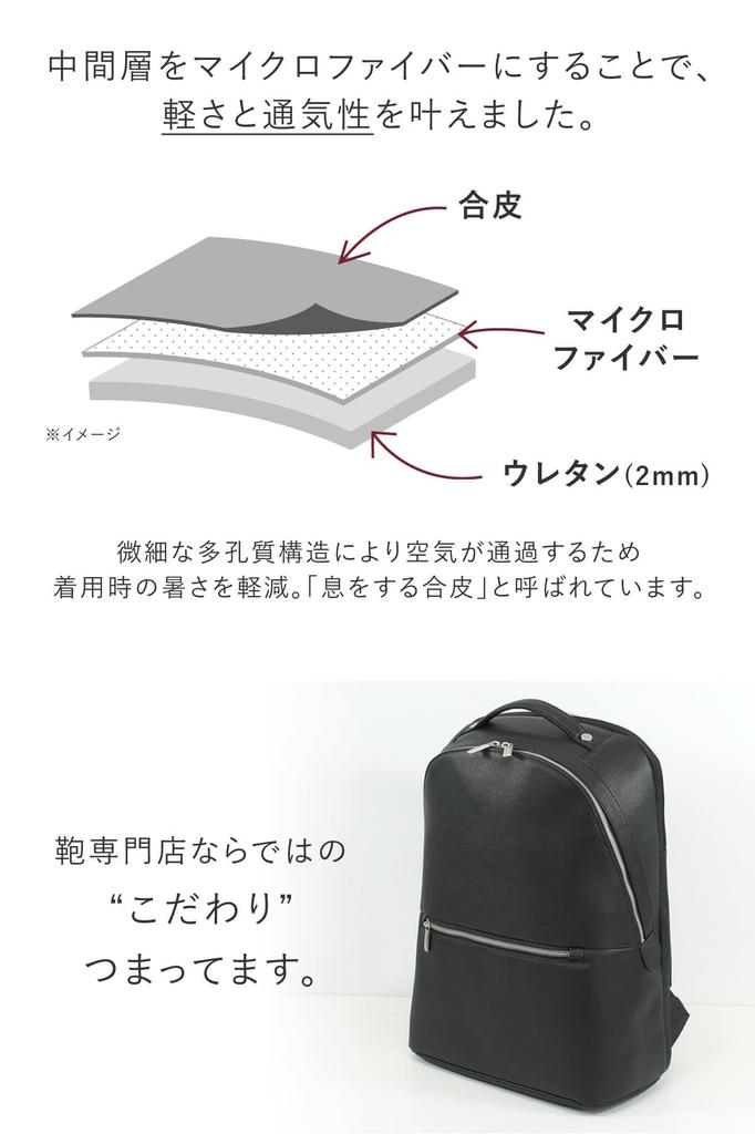 Memezawa Bags Business Backpack for Women and Men, 15-inch Laptop, Slim Fit, A4 Size, Lightweight, Two-Room Design, Faux Leather, Brand Name,