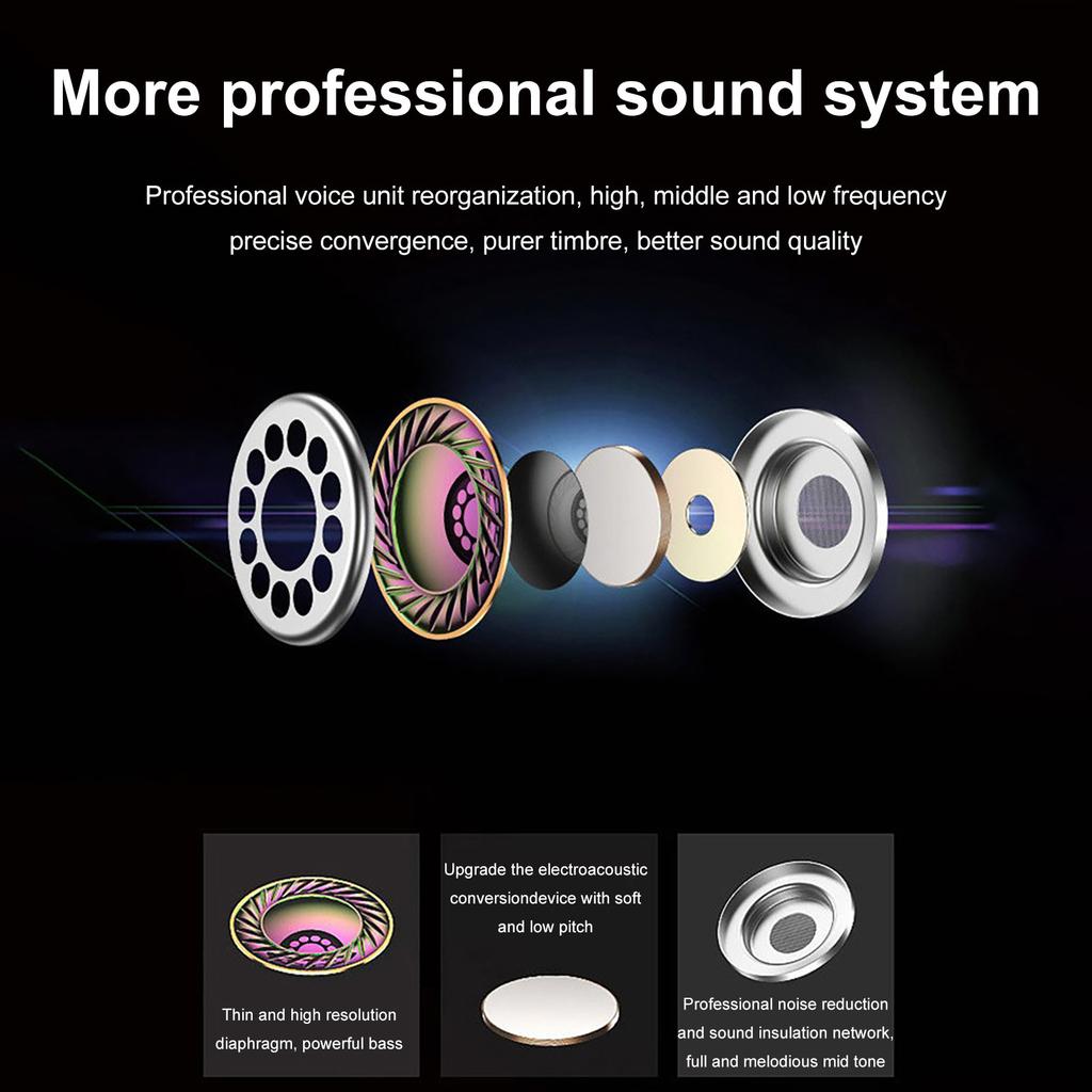 U19 Macaron Candy Series Stereo High Bass 3.5mm Headset With Microphone Earphone