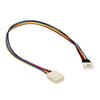 PWM GPU Fan Adapter Mini 4 Pin to Strandard 4 pin Extension Converter Cable Graphics Card Fan Cable