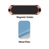 Magnetic Mobile Phone Holder Car Strong Magnetic Holder Suitable for Smartphones Xiaomi iPhone Samsung Huawei OnePlus4.7More than 6000 purchases