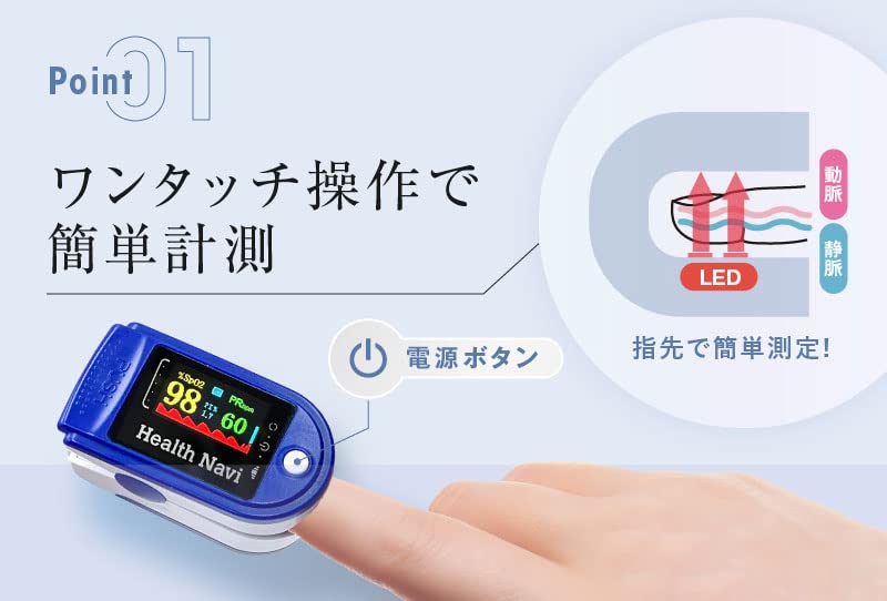 Omni Blood Oxygen Wellness Health Navigator OMHC-CNPM001M (Non-Medical Use)