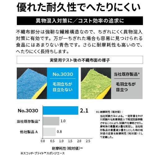 [.co.jp Limited] 3M Kitchen Sponge Scrubber Commercial Use Antibacterial Blue 3 Pieces Scotch Brite No.3030 BLU