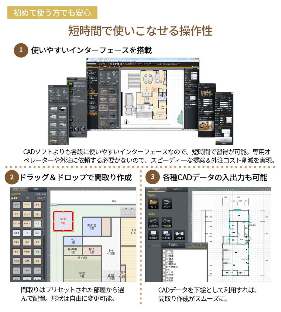 Megasoft 3D Interior Designer Neo10