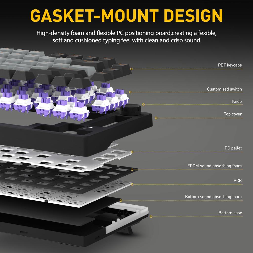 DAREU EK75PRO Gaming Keyboard Wireless Tenkeyless USB Connectable Gasket Mount 81 Keys English Layout RGB Mechanical Keyboard Hot Swap Compatible