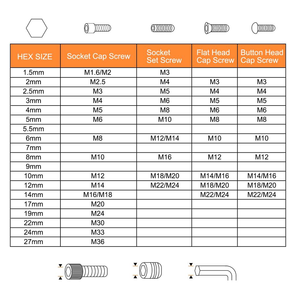 Uxcell 19mm Alloy Steel Hex Wrench Repair Tool for Tightening and Removing Assembly of and Bicycle Black L-Shaped Set, Long, Screws, Furniture,