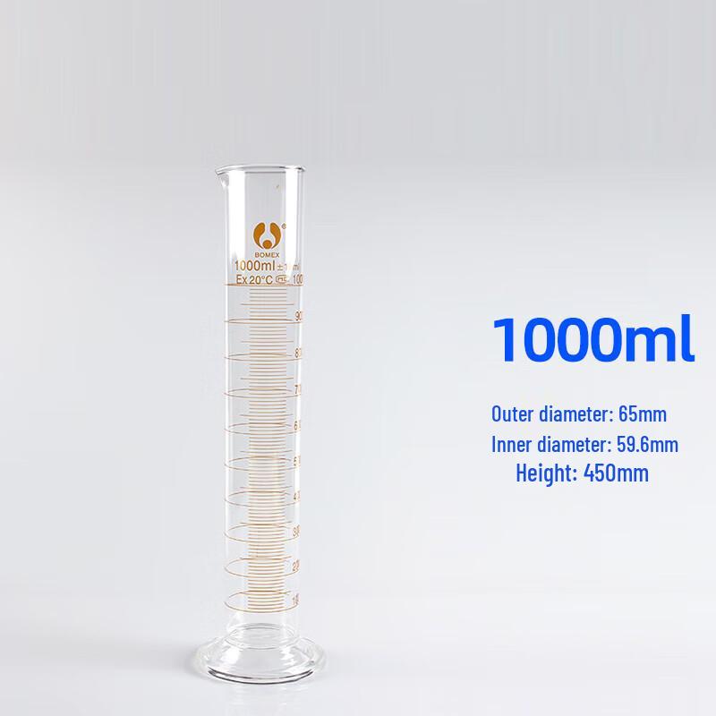 Glass Measuring Cylinder with Scale