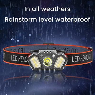 LED Headlight 5 Modes Adjustable IPX4 Waterproof USB Rechargeable Hands-free Lightweight Outdoor Camping Night Running Fishing Headlamp